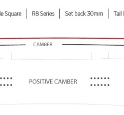 Nidecker Escape 156 Snowboard Set + United Bindings -XUEFENG EXTREME OUTFIT nidecker escape profile 21083 1